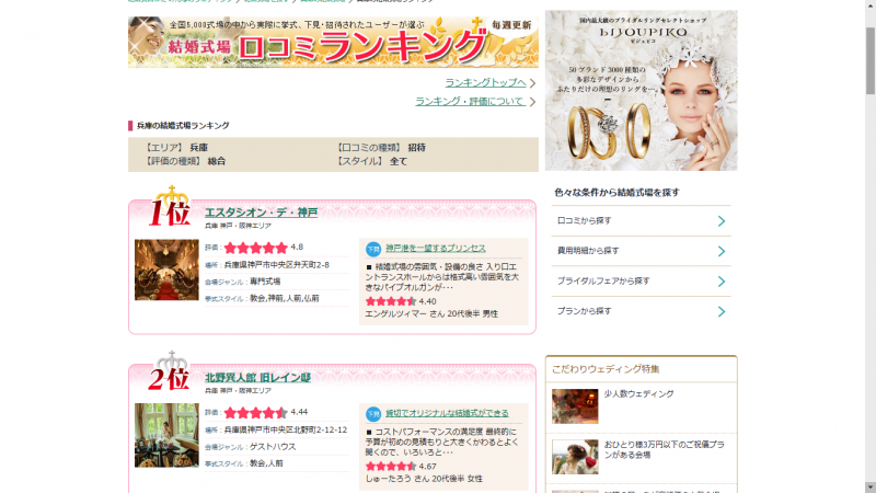 口コミランキング ゲスト評価1位