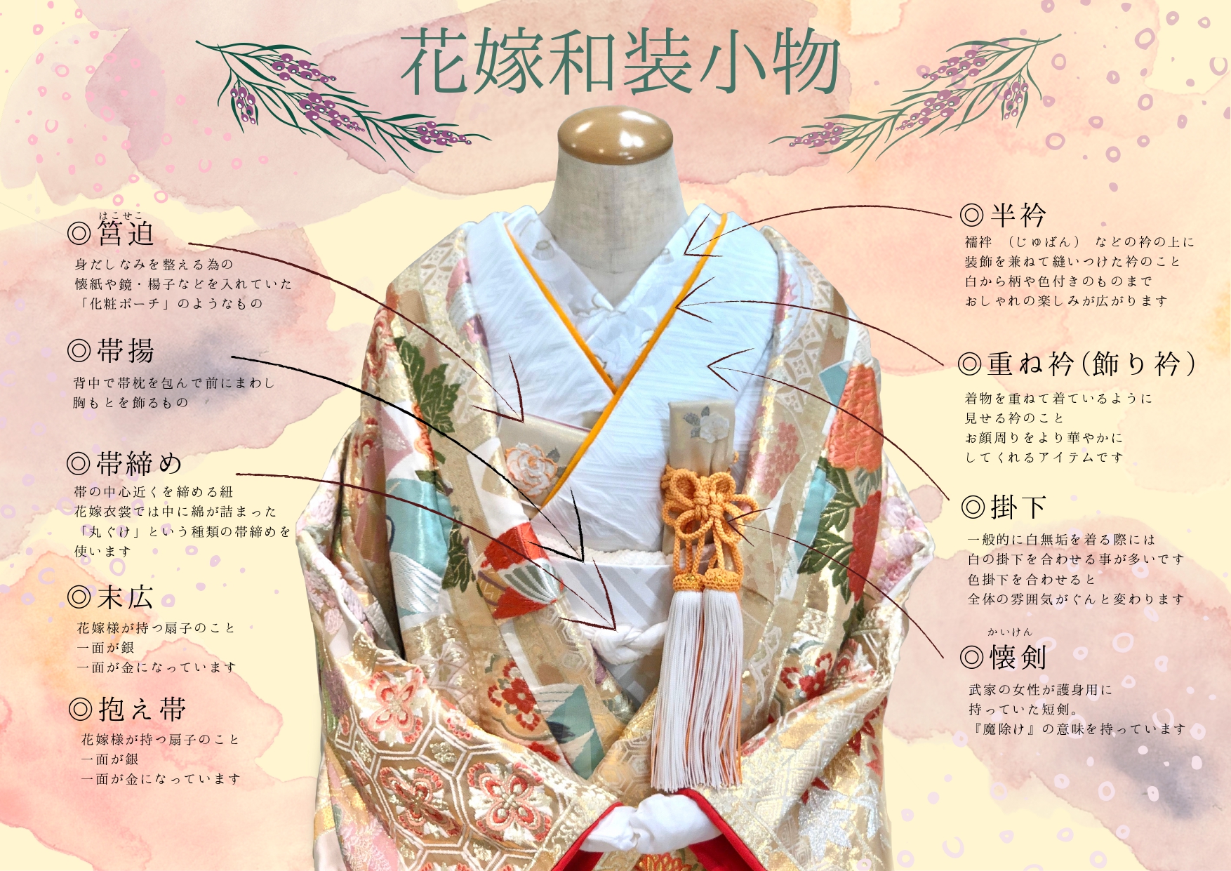 公式 エスタシオン デ 神戸 神戸の結婚式場 新しい資料を追加しました